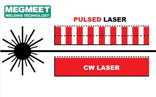 pulsed laser welding vs. cw laser welding.jpg